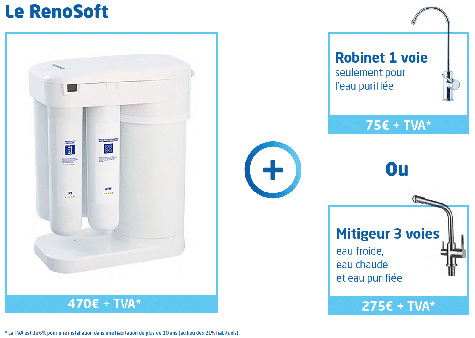 le-renosoft-tarifs